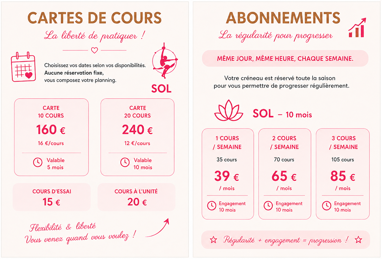 4 cartes de cours ou abonnements SOL