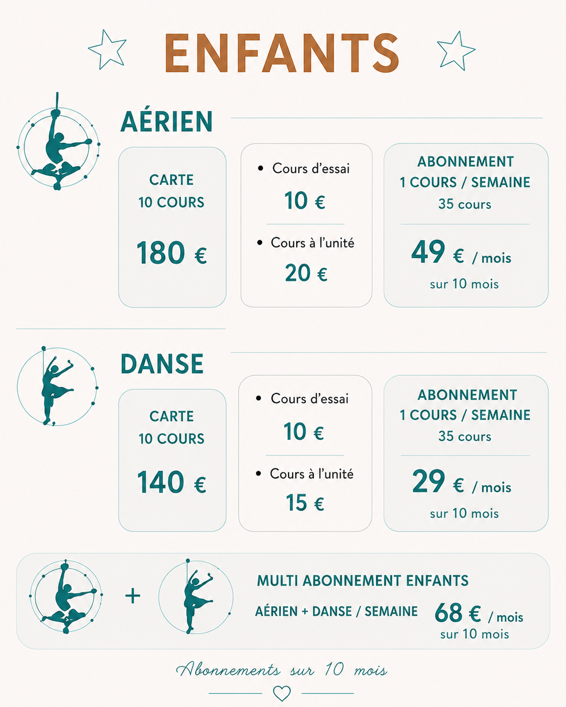 7 enfants